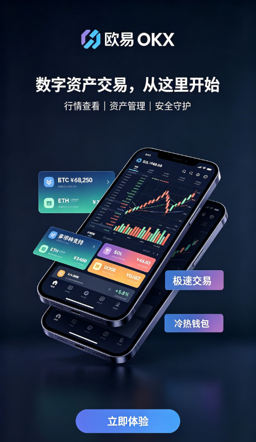 欧交易所官网入口行情与交易界面